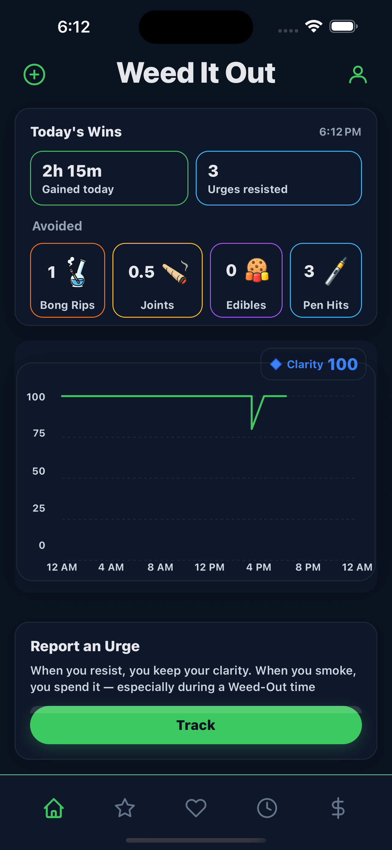 Weed It Out Dashboard